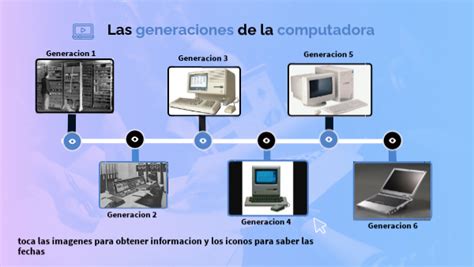 Evoluci N Del Hardware