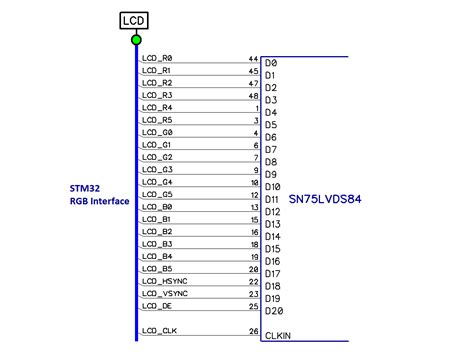 Stm32 Lvds Lcd Display Interfacing Pcb Artists