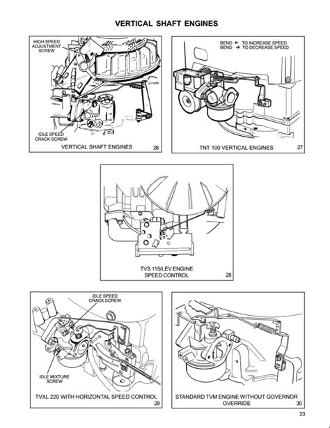 Tecumseh Hp Throttle Linkage Diagram Headcontrolsystem