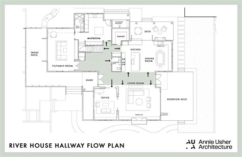 How To Design Your Room Floor Plan Step By