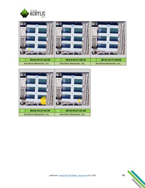 Wifi Site Survey Report Example Acrylic Heatmaps Software Pdf