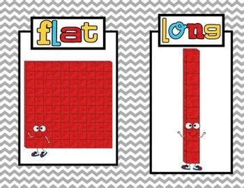 Place Value Mat And Posters By Second Grade Smartypants Tpt