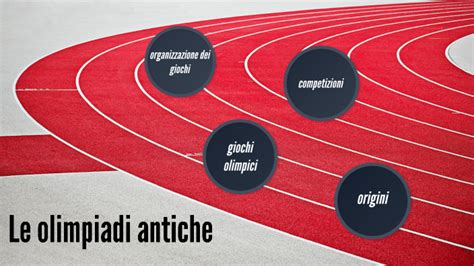 Le Olimpiadi Antiche By Alice Trovato Salinaro On Prezi Next