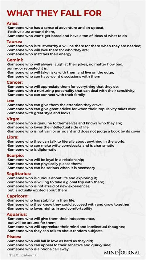 How The Zodiac Signs Show They Care Artofit