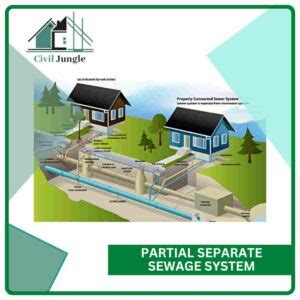 What Is Sewerage System Types Of Sewerage System Why We Need A