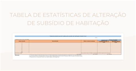 Planilhas Tabela De Estatísticas De Alteração De Subsídio De Habitação