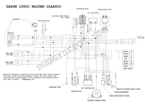 Chinese Cc Motorcycle Wiring Diagrams