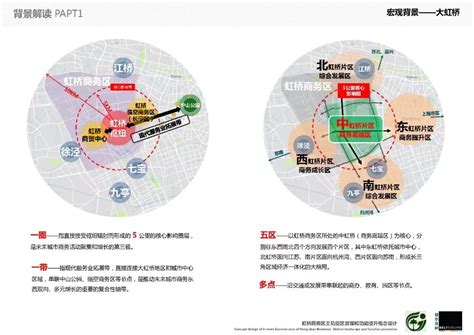 虹桥商务区主功能区提升规划项目 棕榈设计公共空间景观案例园景人