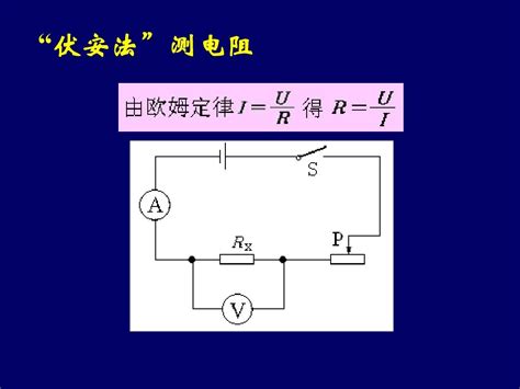 巧测电阻欧姆定律word文档在线阅读与下载无忧文档