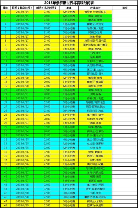 2018年世界杯赛程表word文档在线阅读与下载免费文档