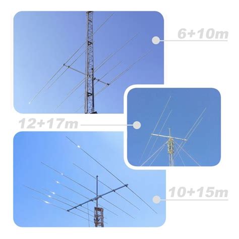 Momobeam 2-Band Beams 17-6m