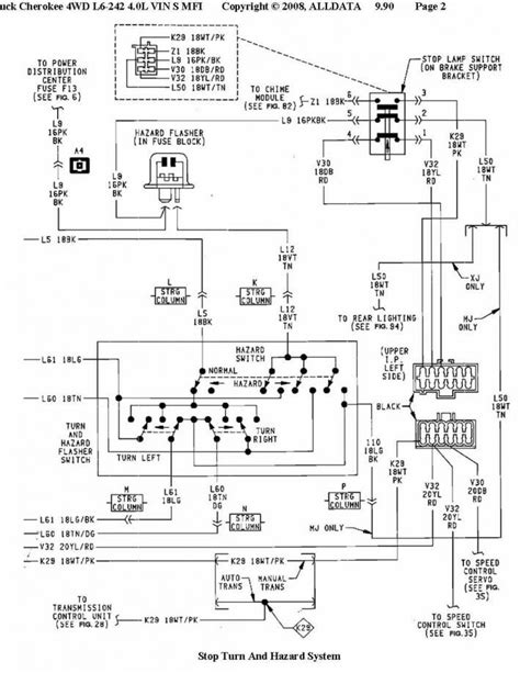 Wiring Diagrams For Jeep Grand Cherokee