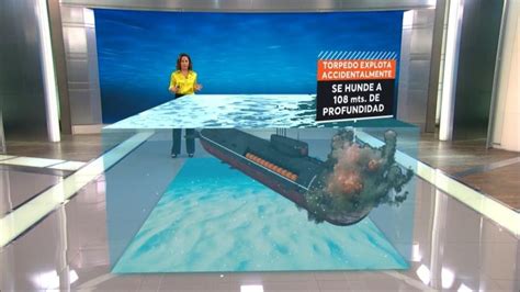 T13 Explica A 20 Años Del Hundimiento Del Submarino Ruso