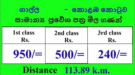 Gall To Colombo Fort Train Time Table