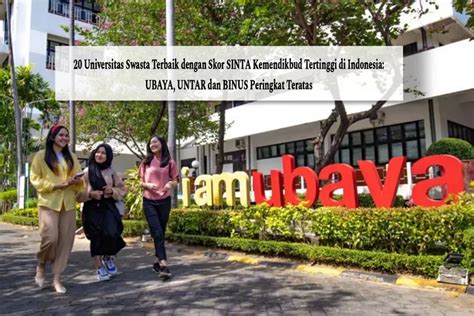 20 Universitas Swasta Terbaik Dengan Skor SINTA Kemendikbud Tertinggi