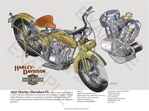 Harley Davidson Engine Cutaway Ubicaciondepersonascdmxgobmx