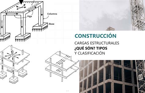 Cargas Estructurales Qu Son Tipos Y Cl Sificaci N Arqzon