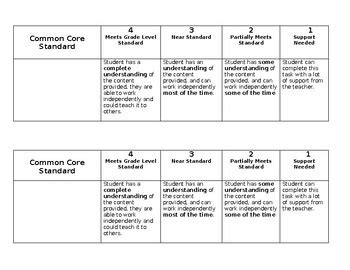 Generic Standards Based Grading Rubric By Always Thinking About Teaching