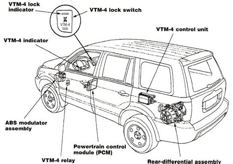 2004 Pilot Vtm Conrol Module Replacement Honda Pilot Honda Pilot Forums