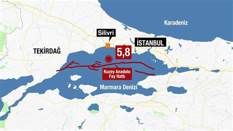 Naci G R R Den Kritik Stanbul Depremi Uyar S Stanbul Depremi Ne