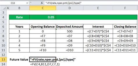 Fungsi Dan Contoh Rumus Fv Pada Excel Infofungsi