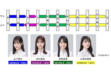 東北新幹線乃木坂46メンバーの特別車内放送 山下美月さんら4人が担当 気になる鉄道情報