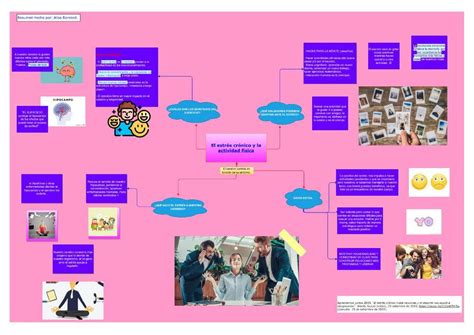 EL Estrés y Ejercicios Actividad Física Yulisa Lizbeth Mamani uDocz