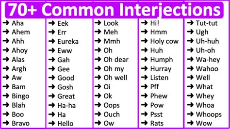 Common Interjections In English Parts Of Speech Youtube