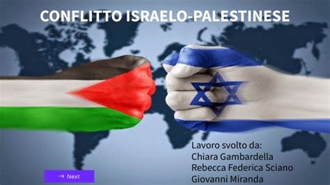 Questione Israelo Palestinese