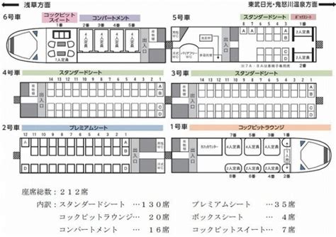 東武の新型特急「スペーシアx」詳細まとめ。時刻表、料金、座席配置、予約方法まで 旅行総合研究所タビリス