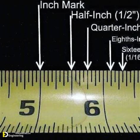 Reading Tape Measure In Inches