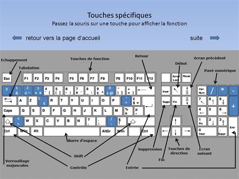 L Espace Public Num Rique D Oletta Archive Journali Re Janvier