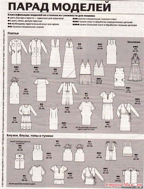 Бесплатные выкройки одежды Бурда 6 2012 база RedCafe - Из ученицы - в ...