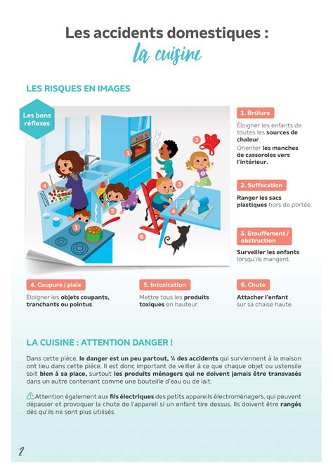 Les Accidents Domestiques De L Enfant Des Conseils Pratiques Pour