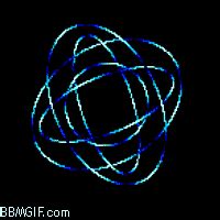 Atp D Simetria Axial Y Central