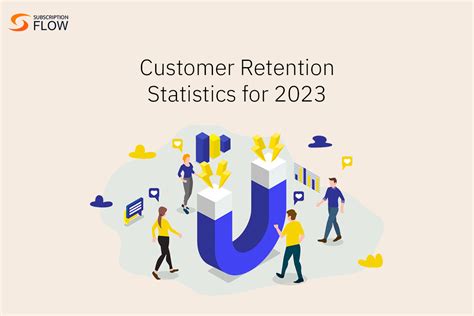 Customer Retention Statistics for 2023