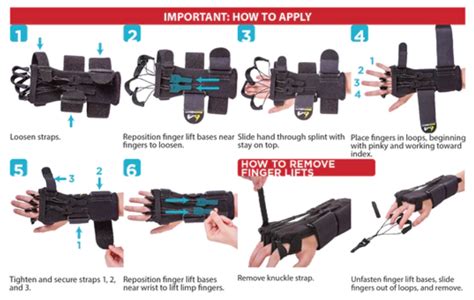 Pisces Healthcare Solutions Radial Nerve Palsy Splint Dynamic Wrist