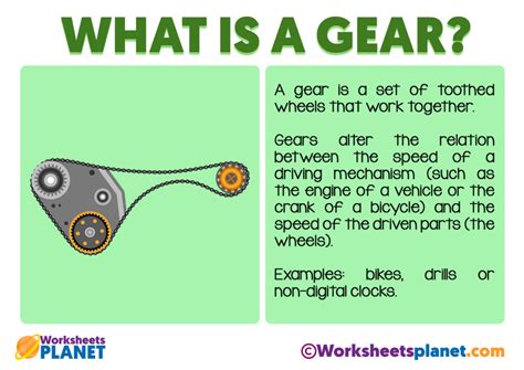 What Is A Gear