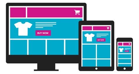 Functional Requirements For Ecommerce Website Make It Competitive