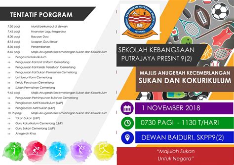 anugerah kokurikulum kebangsaan