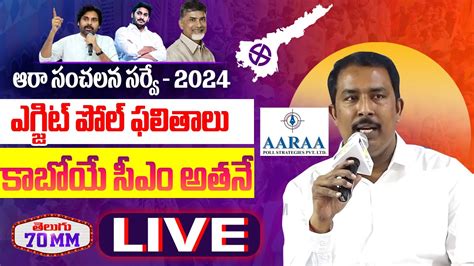 Aaraa Pre Polls Live Aaraa Mastan A P Assembly Election