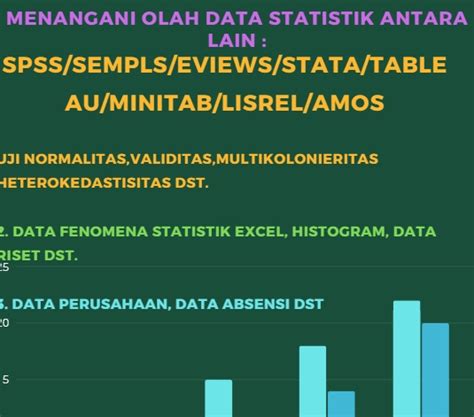 Olah Data Statistik Spss Smartpls Eviews Stata Minitab Lisrel Tableau