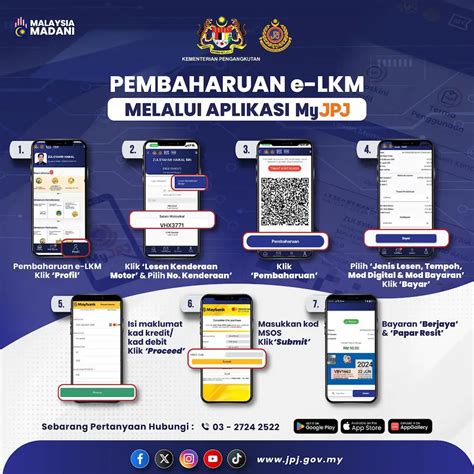 Ini Cara Renew Lesen Memandu Dan Cukai Jalan Guna Aplikasi Myjpj