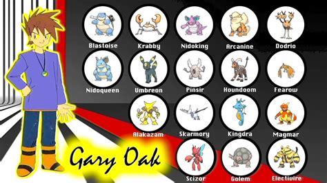 Gary Oak S Pok Mon Youtube