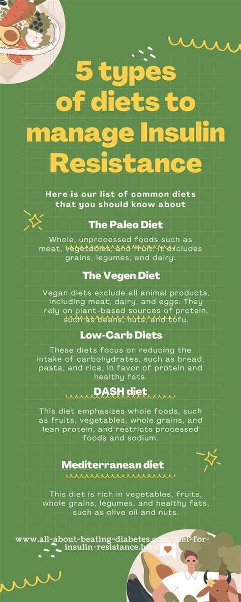 Diet For Insulin Resistance How To Choose It