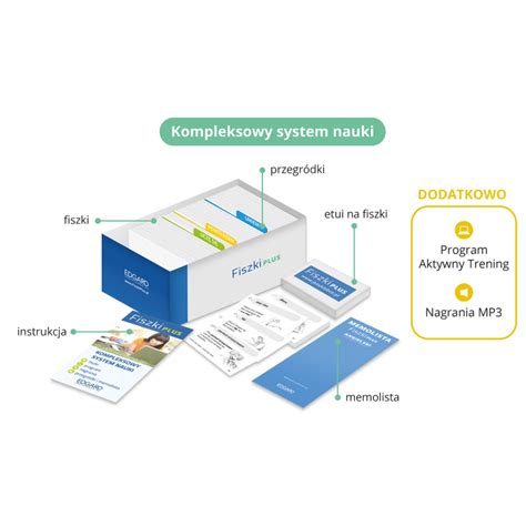 Angielski Fiszki Plus Dla Pocz Tkuj Cych Z Nagraniami