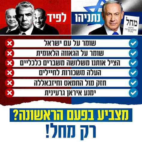 Benjamin Netanyahu בנימין נתניהו On Twitter מצביעים בפעם הראשונה