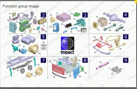 VOLVO IMPACT 2020 Trucks - Buses ( Parts & Service Manuals ) - Y-TECH ...