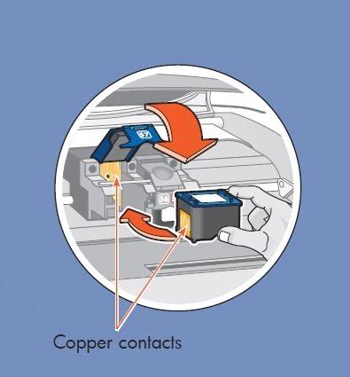 How to Replace an Empty Ink Cartridge in the HP Photosmart 7150 series Printer – an Illustrated ...