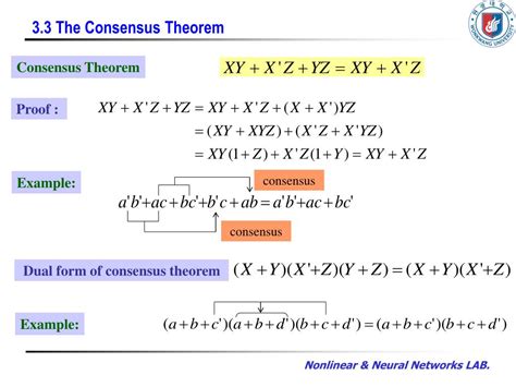 Ppt Chapter 3 Boolean Algebra Continued Powerpoint Presentation Free Download Id 3132030